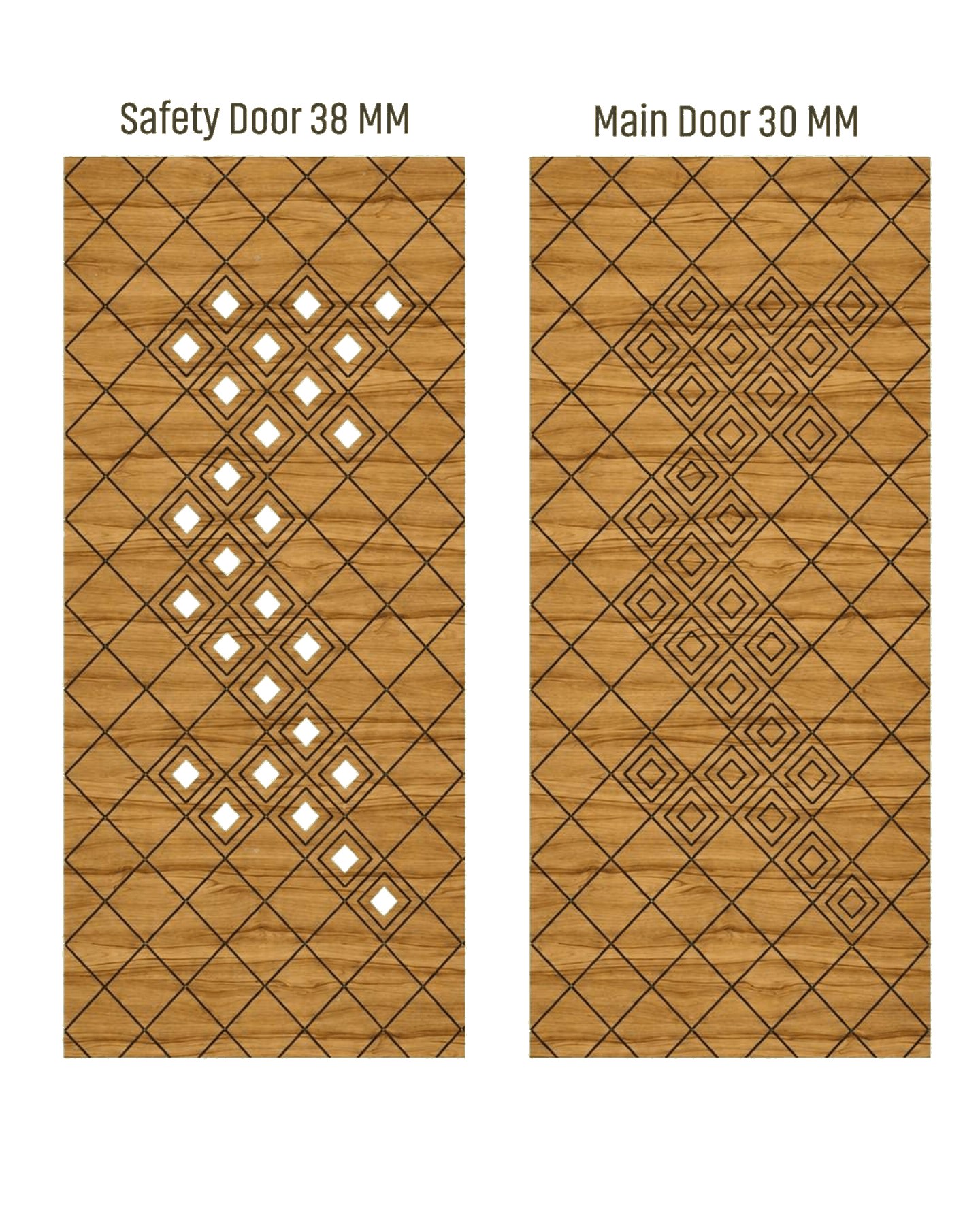WD-507 wooden door — matched safety grill & main leaf design in laminate face over a CNC steel safety grill