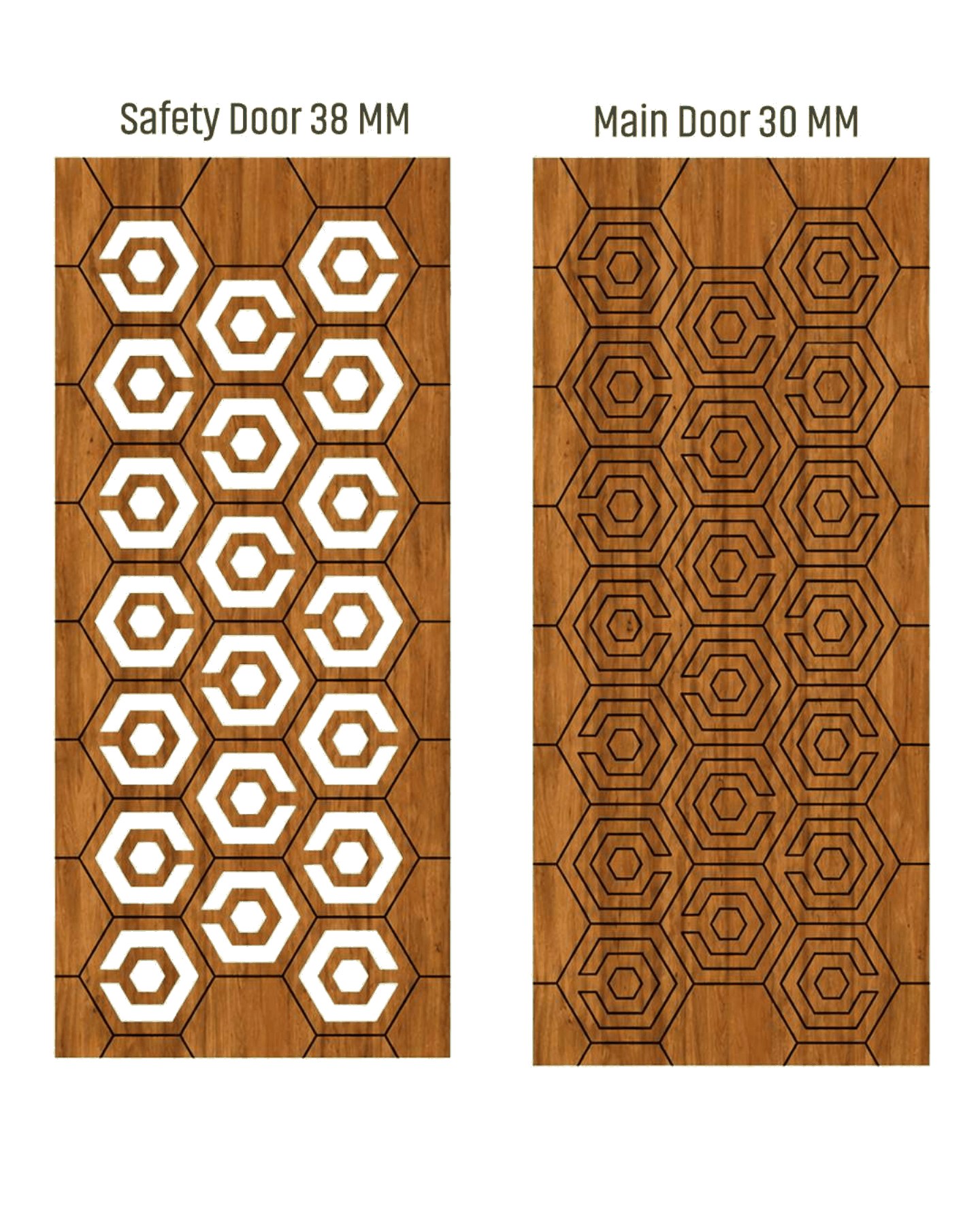 WD-508 wooden door — matched safety grill & main leaf design in laminate face over a CNC steel safety grill