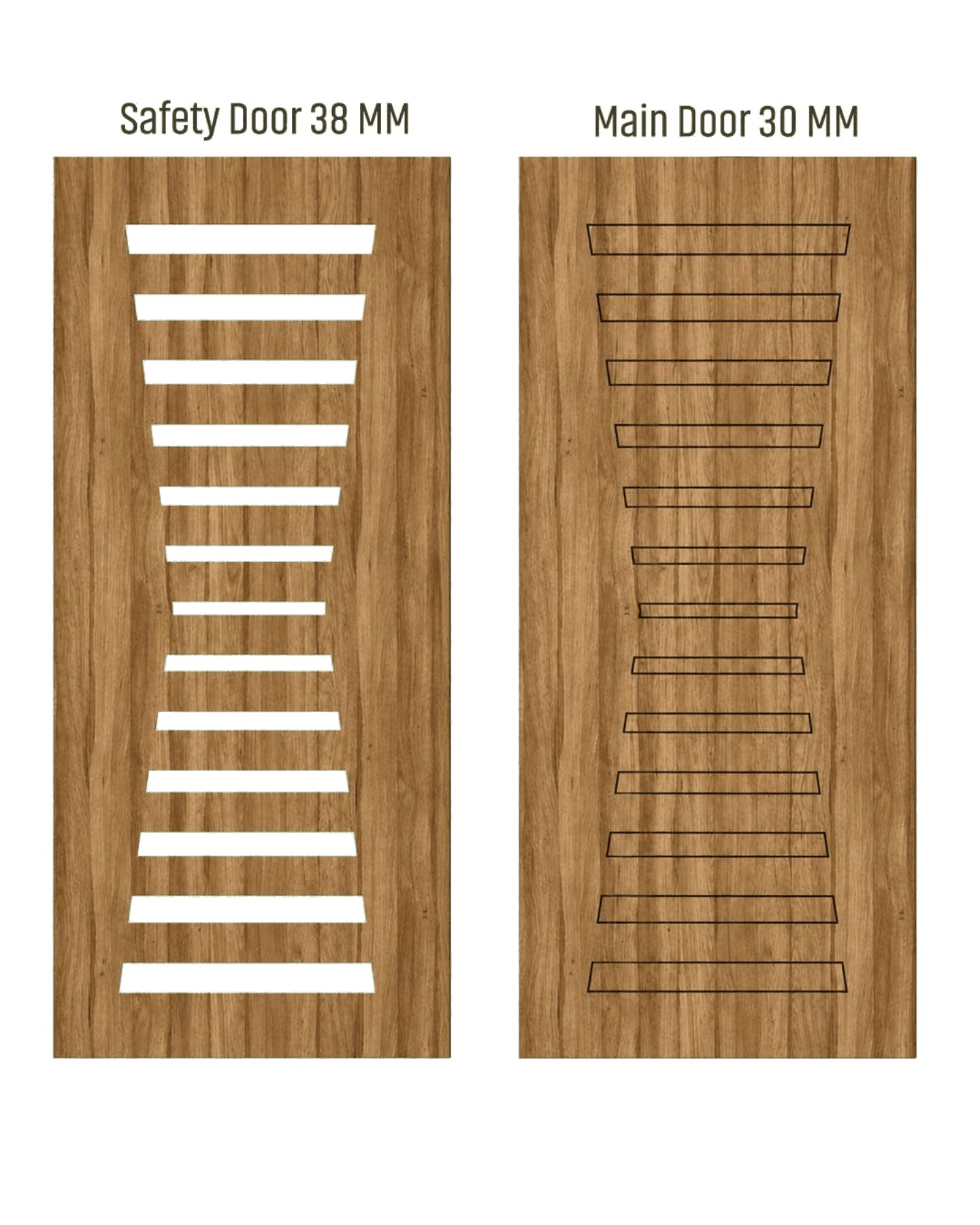 WD-515 wooden door — matched safety grill & main leaf design in laminate face over a CNC steel safety grill