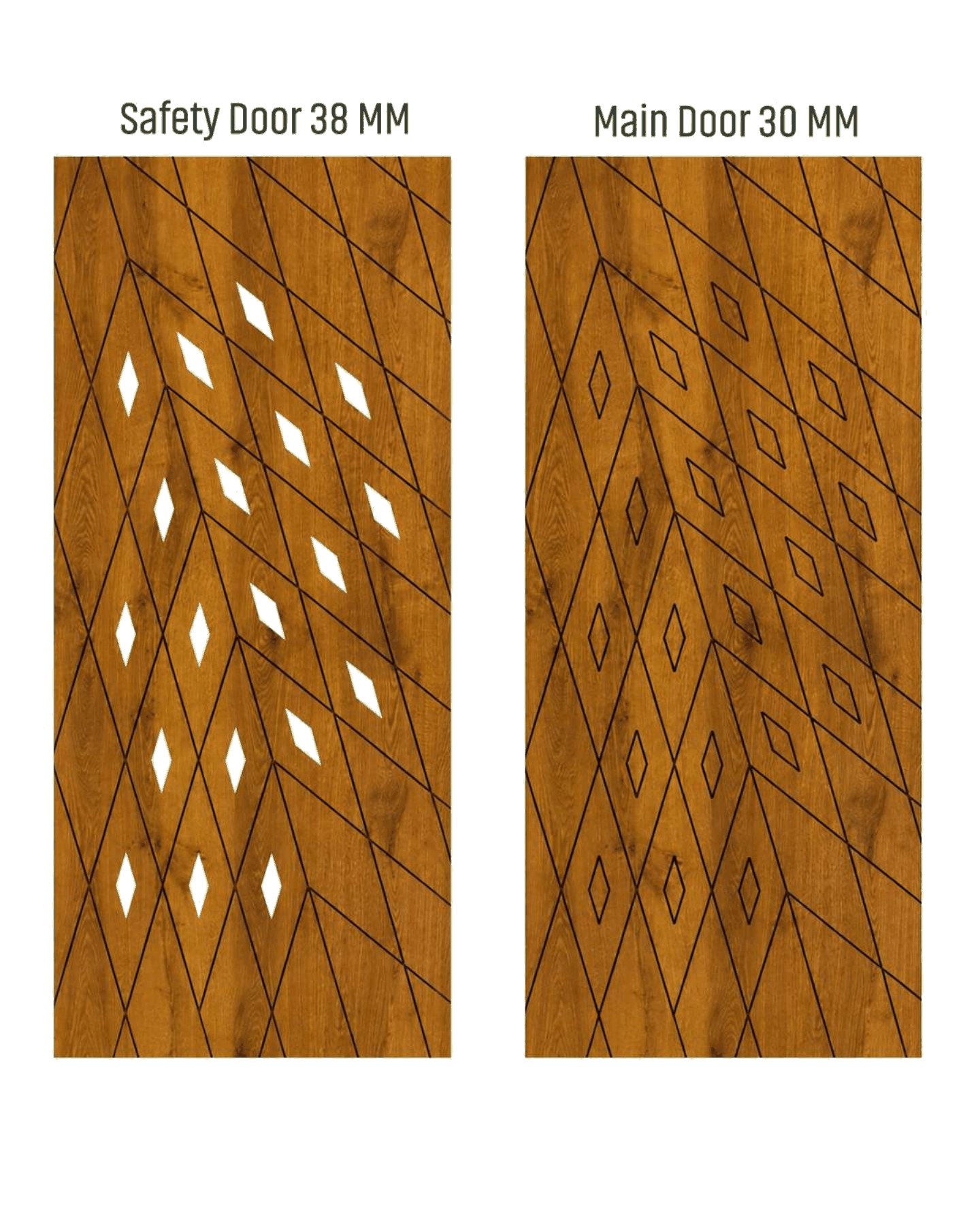 WD-521 wooden door — matched safety grill & main leaf design in laminate face over a CNC steel safety grill