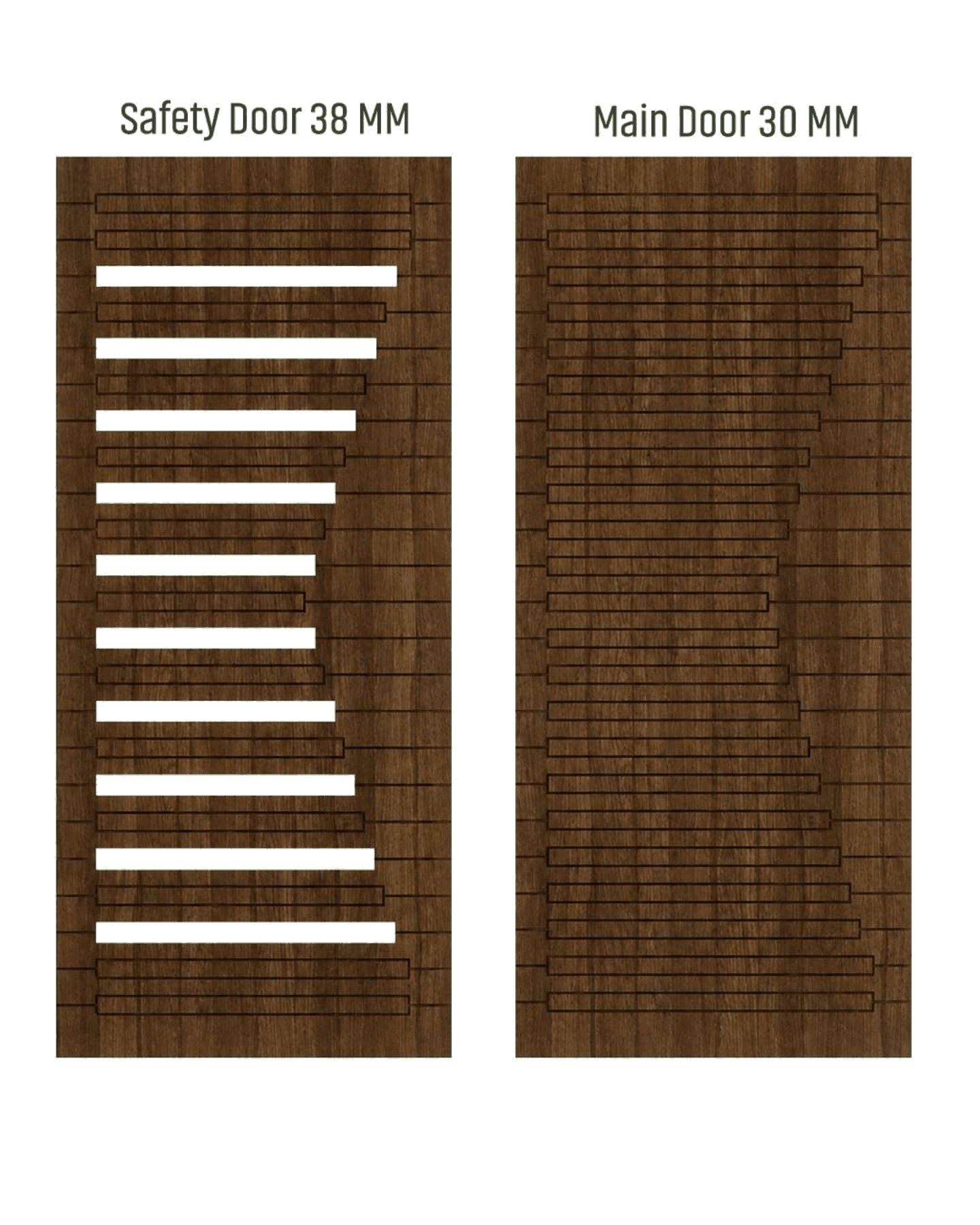 WD-522 wooden door — matched safety grill & main leaf design in laminate face over a CNC steel safety grill