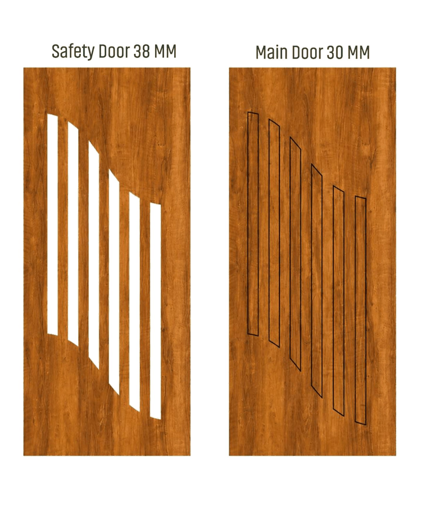 WD-528 wooden door — matched safety grill & main leaf design in laminate face over a CNC steel safety grill