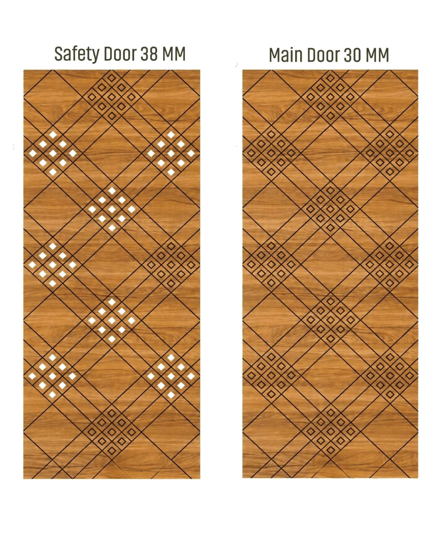 WD-531 wooden door — matched safety grill & main leaf design in laminate face over a CNC steel safety grill