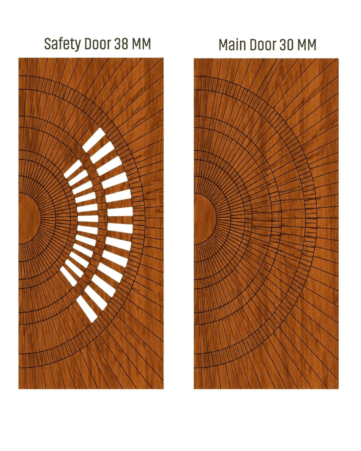 WD-533 wooden door — matched safety grill & main leaf design in laminate face over a CNC steel safety grill